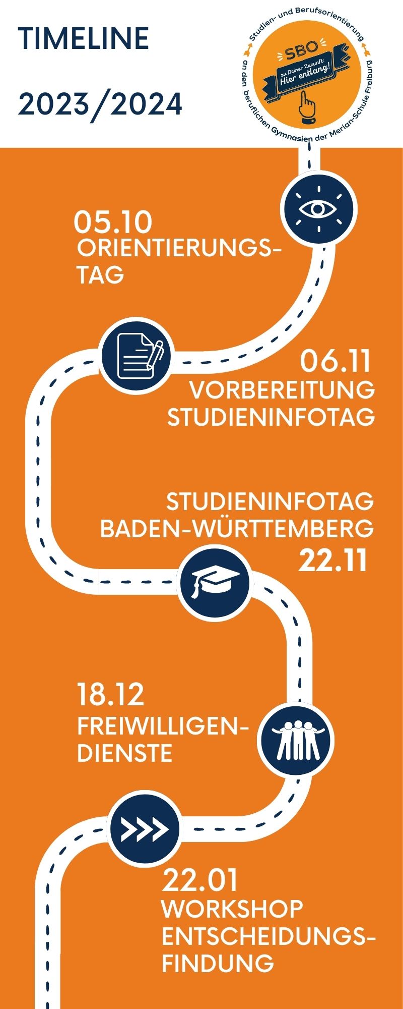 Logobild für Studien- und Berufsorientierung SBO